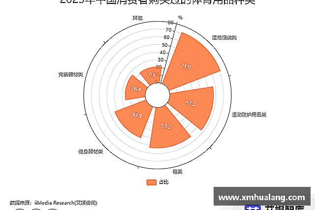 了解必一运动官网